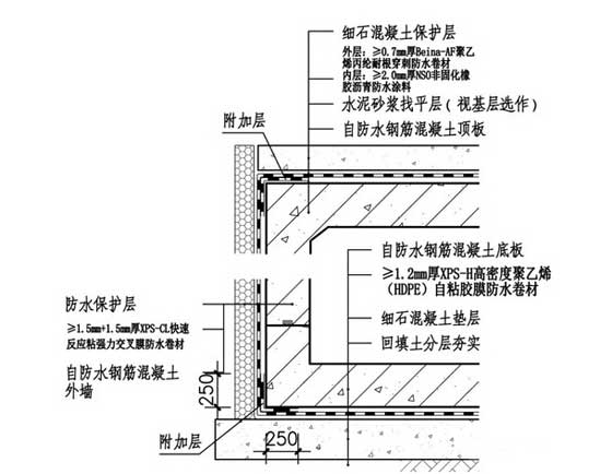 隧道防水